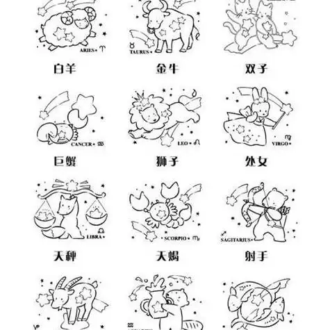 素材 简笔画 日记素材 星座教程 by飞乐鸟 侵删十二星座简笔画之专注
