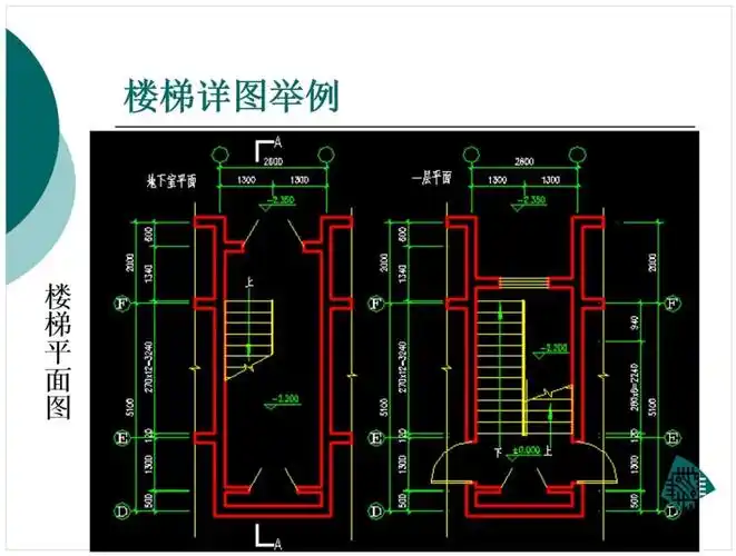 7,楼梯详图举例