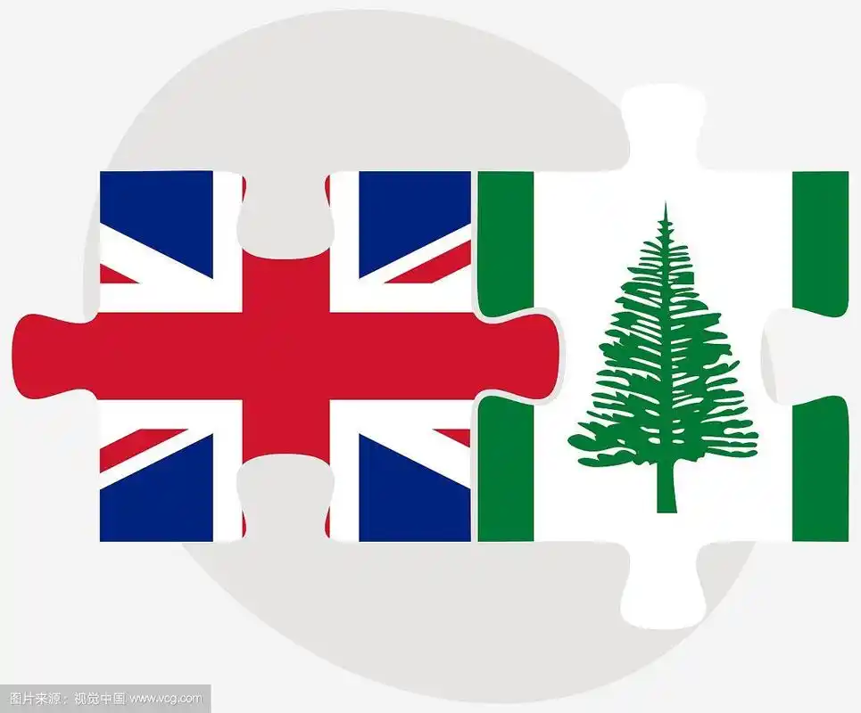 英国和诺福克岛旗帜