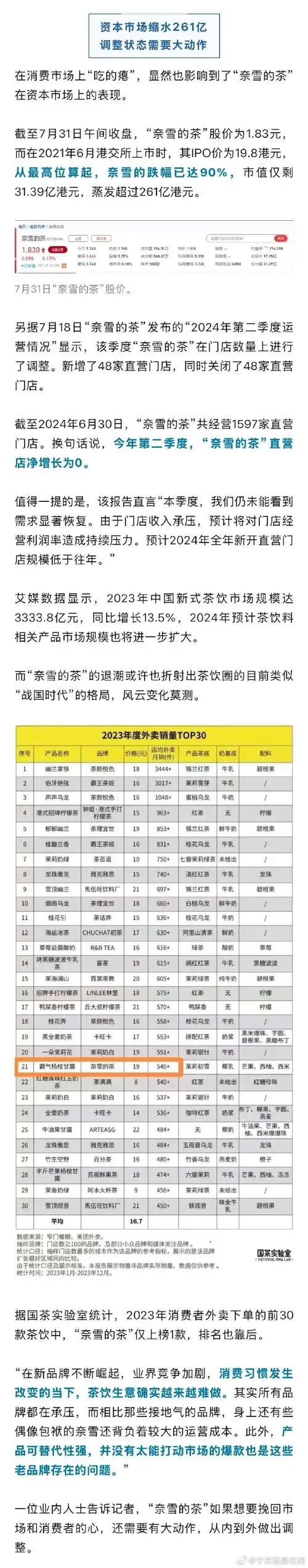 而这已经不是"奈雪的茶"今