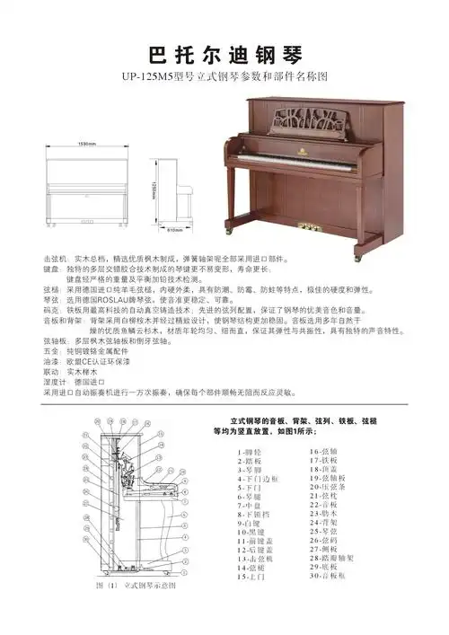 《巴托尔迪钢琴与您分享》up-125m5胡桃木直腿细节图 - 公司新闻 - 英