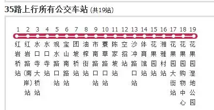 求贵阳新的35路车路线,谢谢,急急急