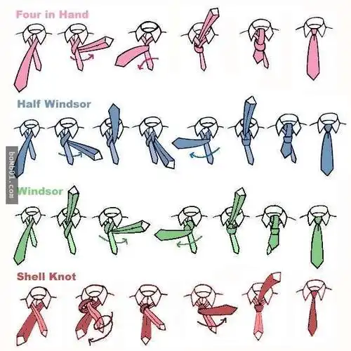 打领带的示意图.