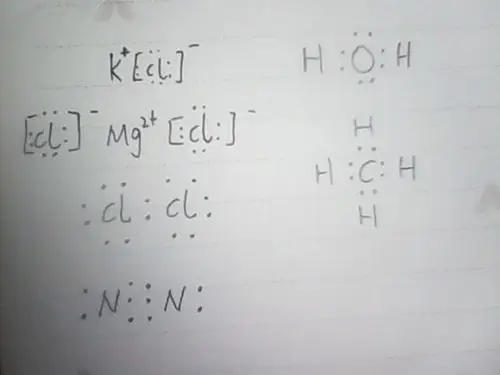 写出电子式!kcl,mgcl2,cl2,n2,h2o,ch4