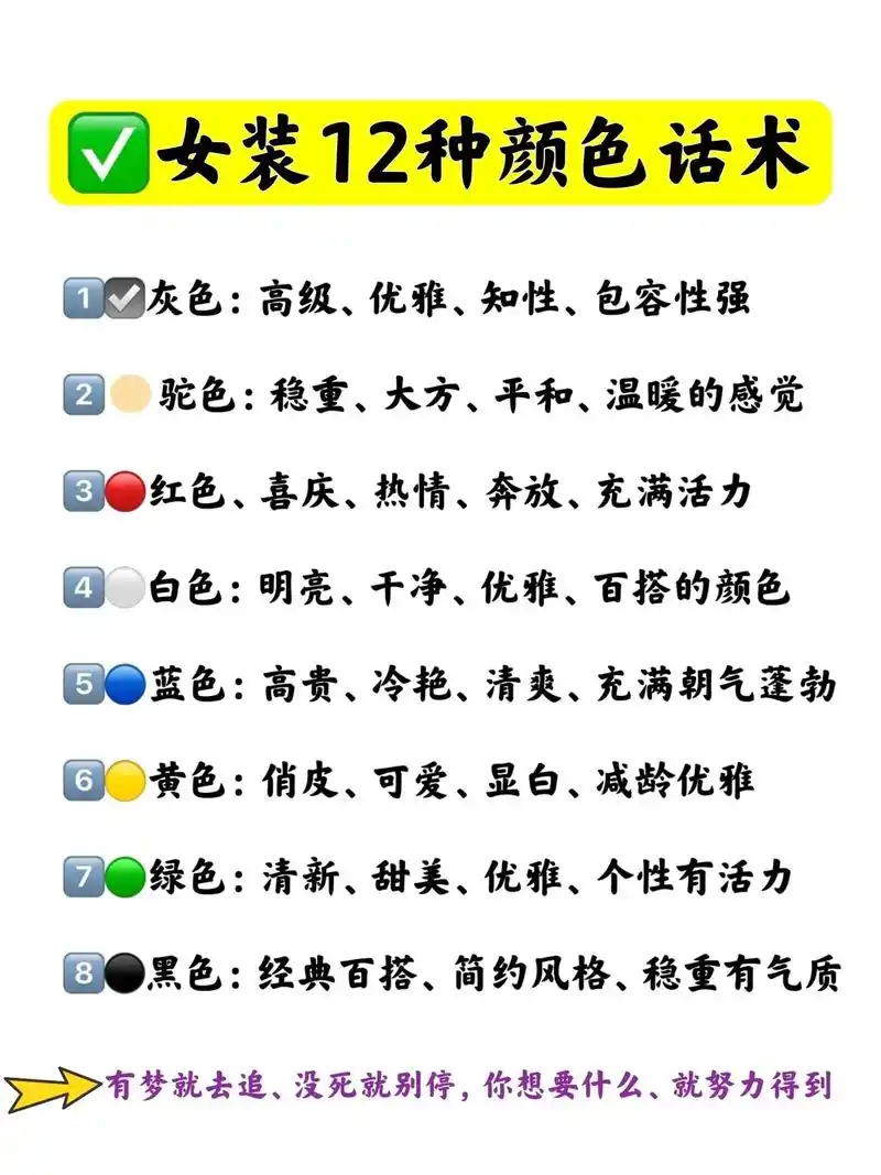 衣科月末冲刺啦,快快私我.女装颜色12种讲解话术,服装知识干 - 抖音