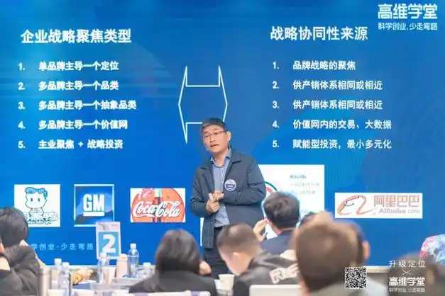 《升级定位》作者,天图资本创始合伙人冯卫东亲授,为品牌创始人量身