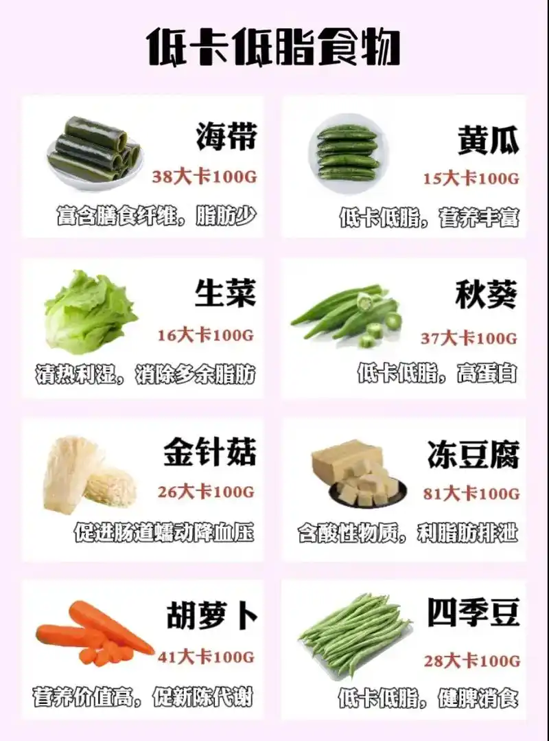 含脂肪低的食物有哪些 - 抖音