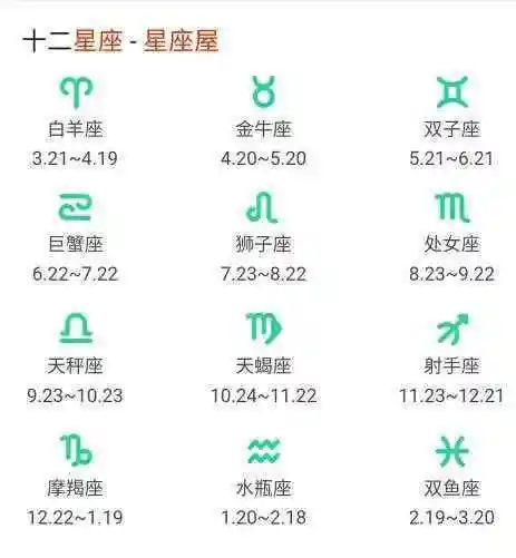 十二星座对应日期                   /div>