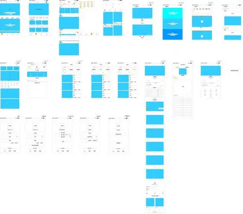 吖咪原型交互图