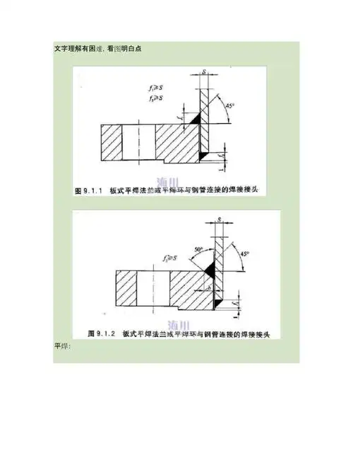 对焊平焊承插焊的区别