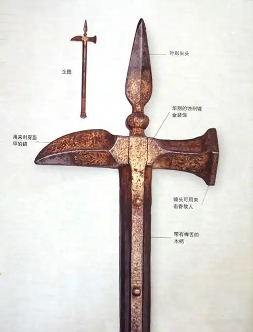 世界四大战锤中国天下第一砸碎秦始皇副车砸扁德国意大利锤