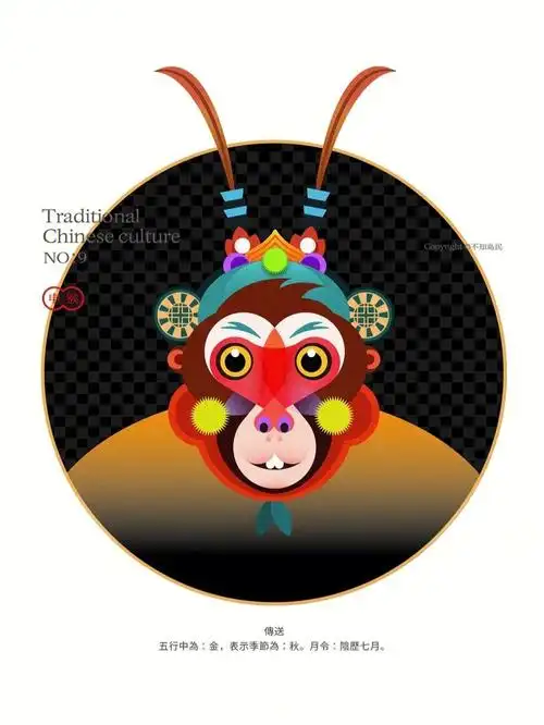 国潮美学中国传统文化十二生肖插画