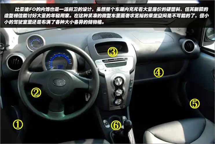 货真价实读图购车之比亚迪f0