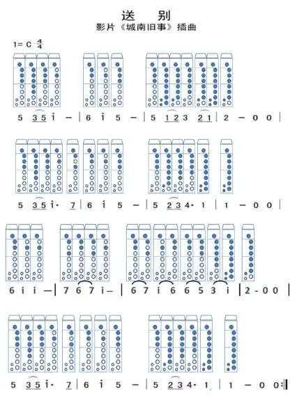 的,不要图请问八孔竖笛波兰圆舞曲的简谱千与千寻八孔竖笛简谱八孔