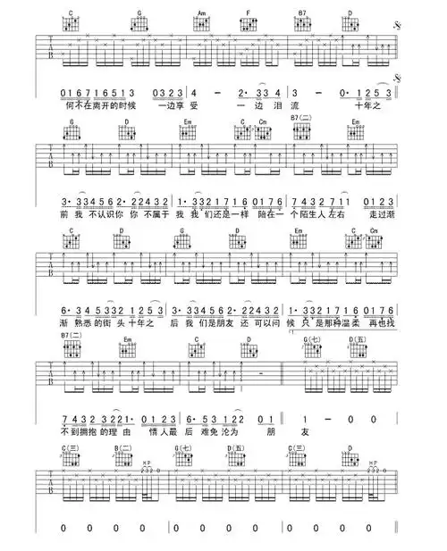 《十年》陈奕迅_图片谱_17吉他网