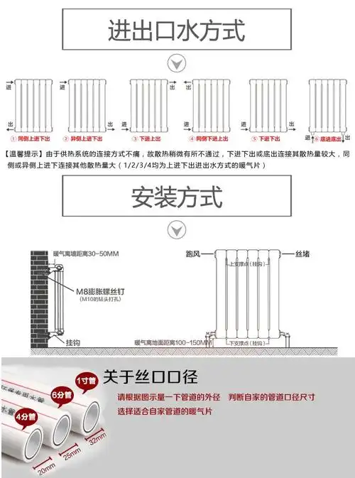 钢三柱暖气片qfgz303钢三柱散热器裕泽采暖供应