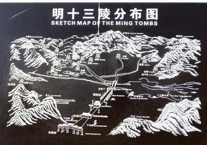 明十三陵巡游了解明史