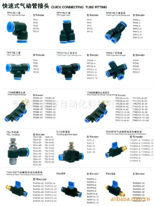 供应esa管道节流阀 esl气缸节流阀 气动元件