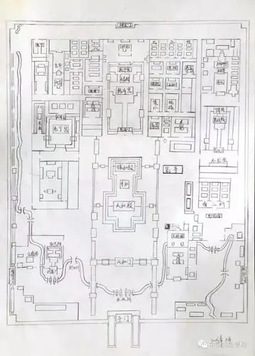 太和门:我是有自己预案的门了!   中和殿:我是有自己预案的殿了!