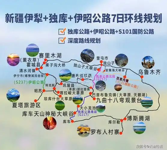 公路7日环线旅游攻略路线地图(原创),新疆北疆小众景点伊犁赛里木湖