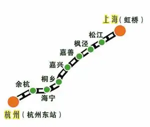 最高时速416.6公里 沪杭高铁试"飞"