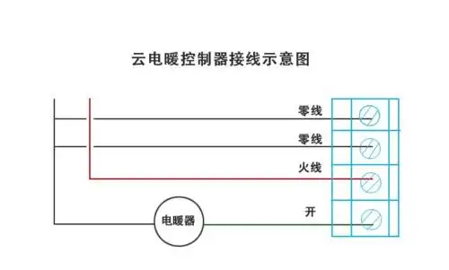 云电暖温控器该怎么接入电地暖上,四个接线口都是啥?