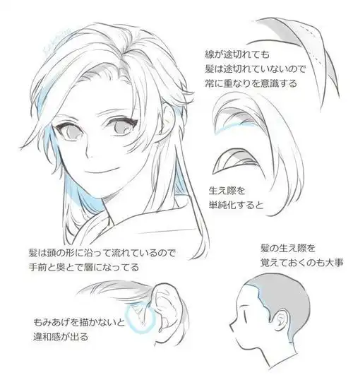 二次元的男生头发绘制  #绘画参考##发型