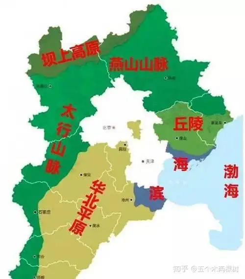 北京!我为你哭泣,也为你欢笑!