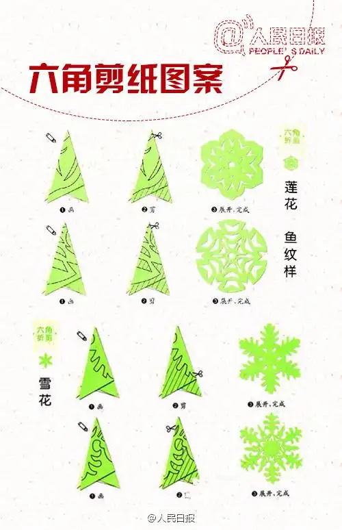 五角,四角窗花的剪纸教程,萌萌的鸡年窗花,应景的"春"字窗花↓↓简单