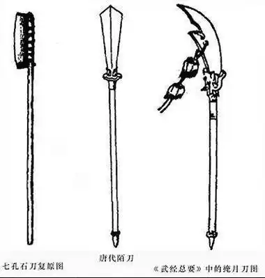 唐朝的陌刀到底长什么样?被称作是"挽救大唐的神器"