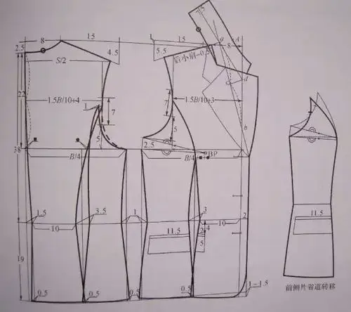 女士西服的制版要点和步骤(附西服的基础知识)