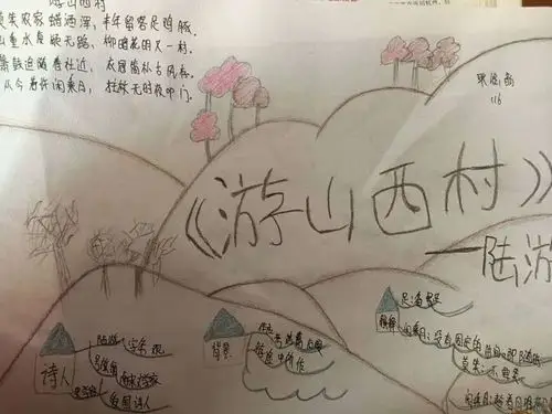 游山西村,品魅力诗——我与诗人陆游来对话(116班)