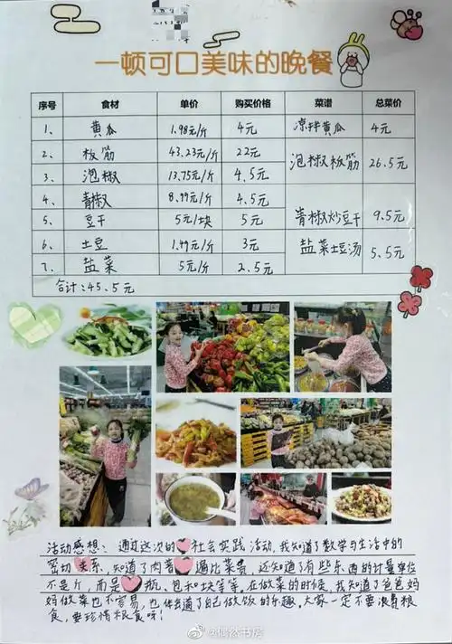 《一顿丰盛的晚餐》#设计作业##手抄报#@为人师bot
