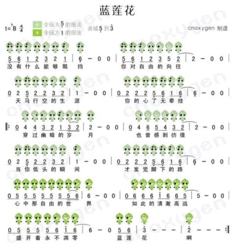 哪位好心的发个给我呀大约在冬季 大约在冬季l六孔陶笛曲谱