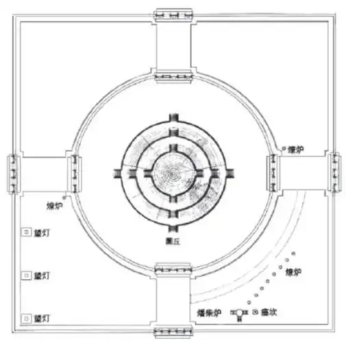 京华物语丨天坛祈年殿北京曾经的最高建筑