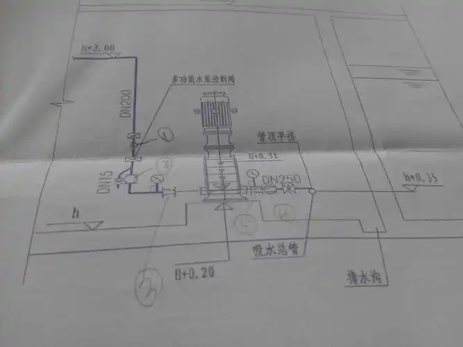 本图为消防水管平面布设图本图中l2345标注点代表啥管件,请各位大师指