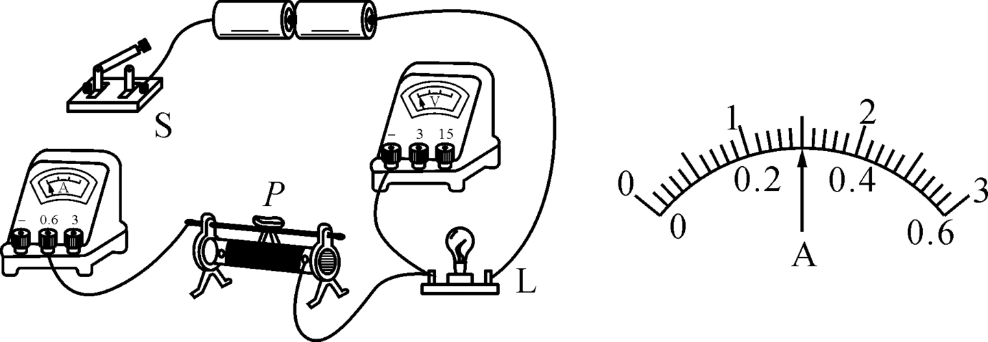 物理小工具简笔画