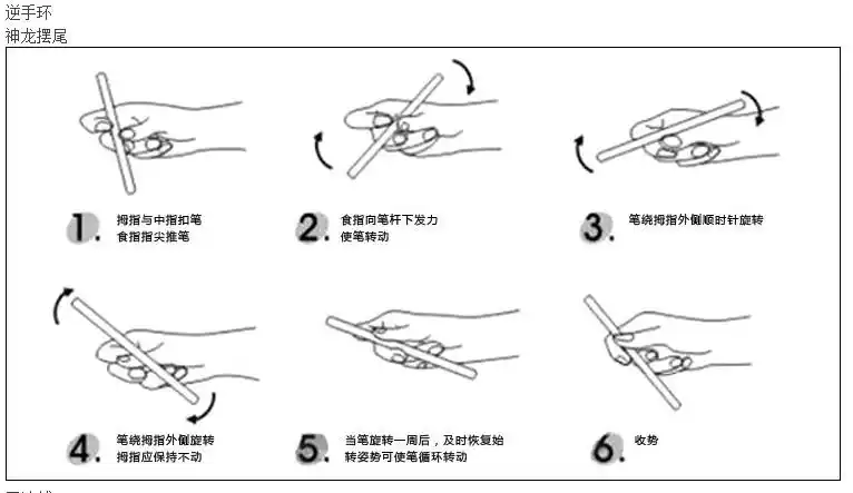 智高 转转笔 dl-1001 卡通学生两头入门级手指灵活iq高