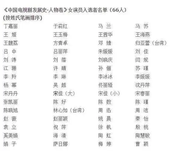 赵丽颖人选中国权威官方演员名单 成入选最年轻女演员 新剧将上