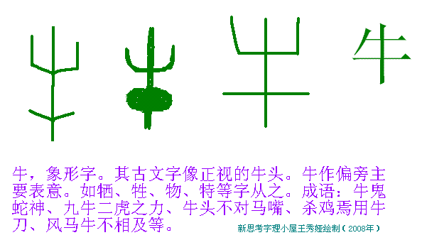 基本字中的象形字,指事字 6,与动物有关的(25个)