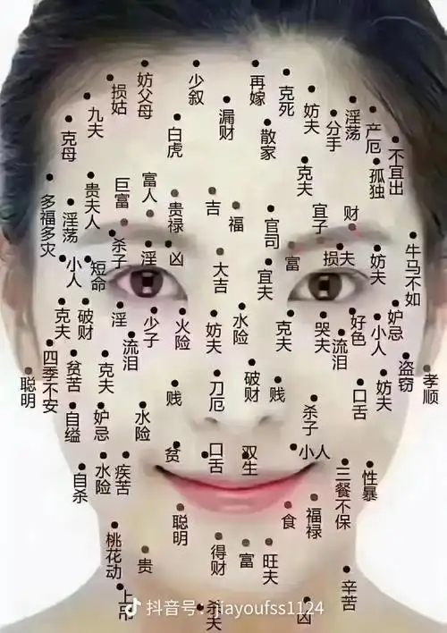 面相嘴角痣图解女性 女性左嘴角长痣好不好