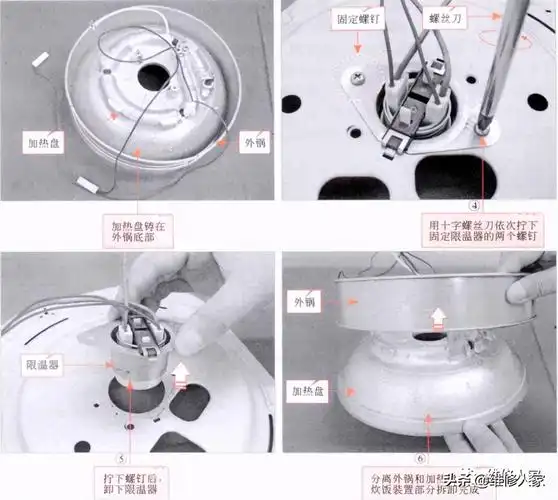 即将修复完成或代换用的各功能部件装回到电饭煲的原安装位置上