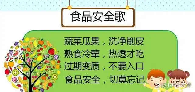 食品安全小儿歌10句