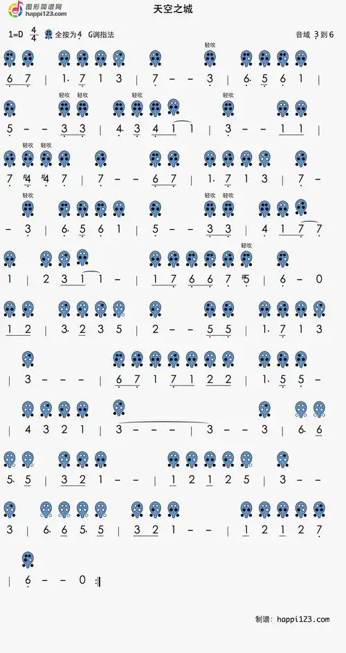 如何快速吹会陶笛