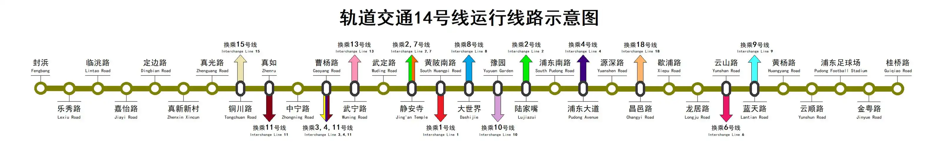上海轨道交通十四号线