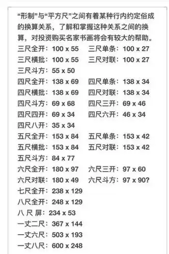 给你一张表格,需要时可查阅.