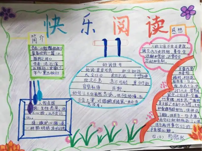 四4班优秀读书卡 2018年3月