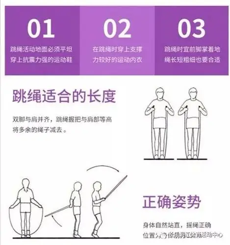 跳绳方法