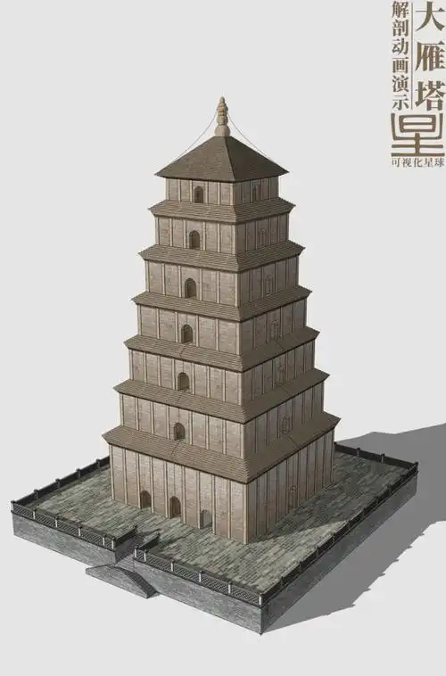 解密拆开大雁塔你会看到什么