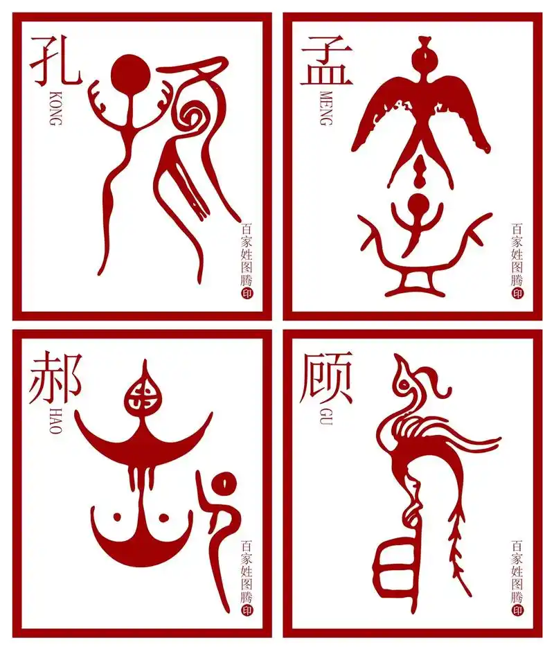 98姓氏图腾是原始人氏族 - 抖音